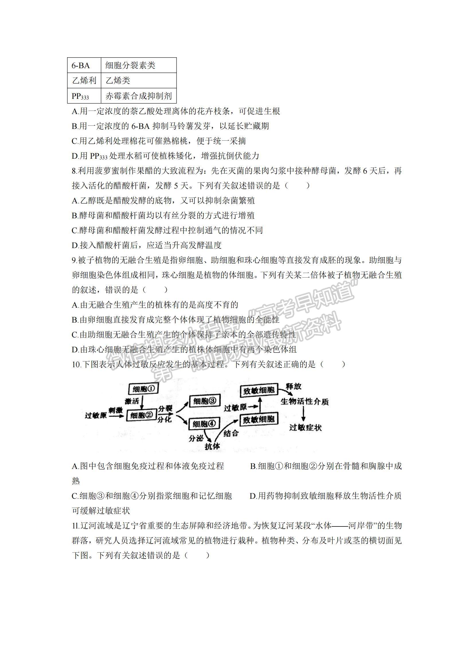 2021年辽宁高考生物真题及参考答案