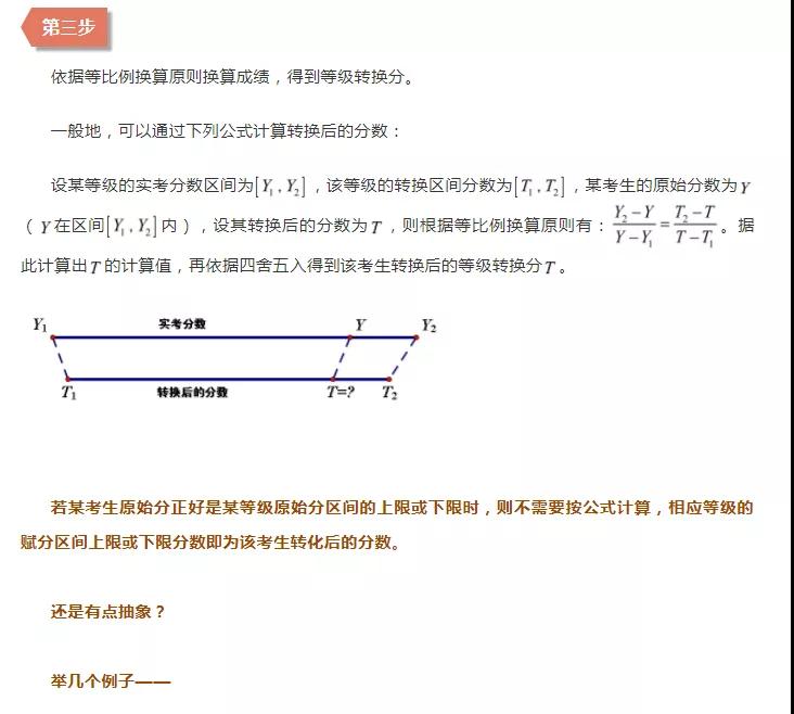 秒懂！福建2021新高考方案重點(diǎn)解析版出爐，院校專業(yè)組是什么？