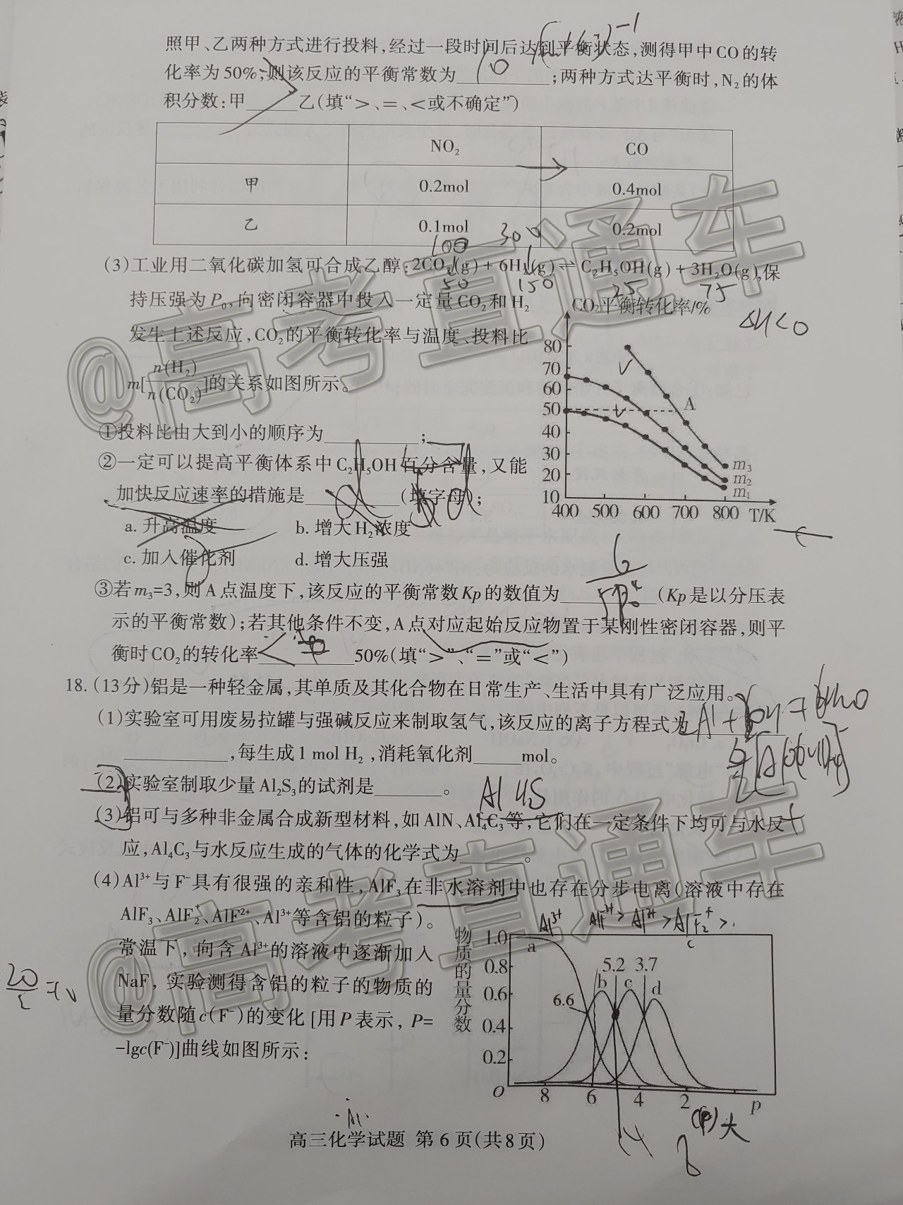 2021泰安高三期末考試化學試題及參考答案（更新中）