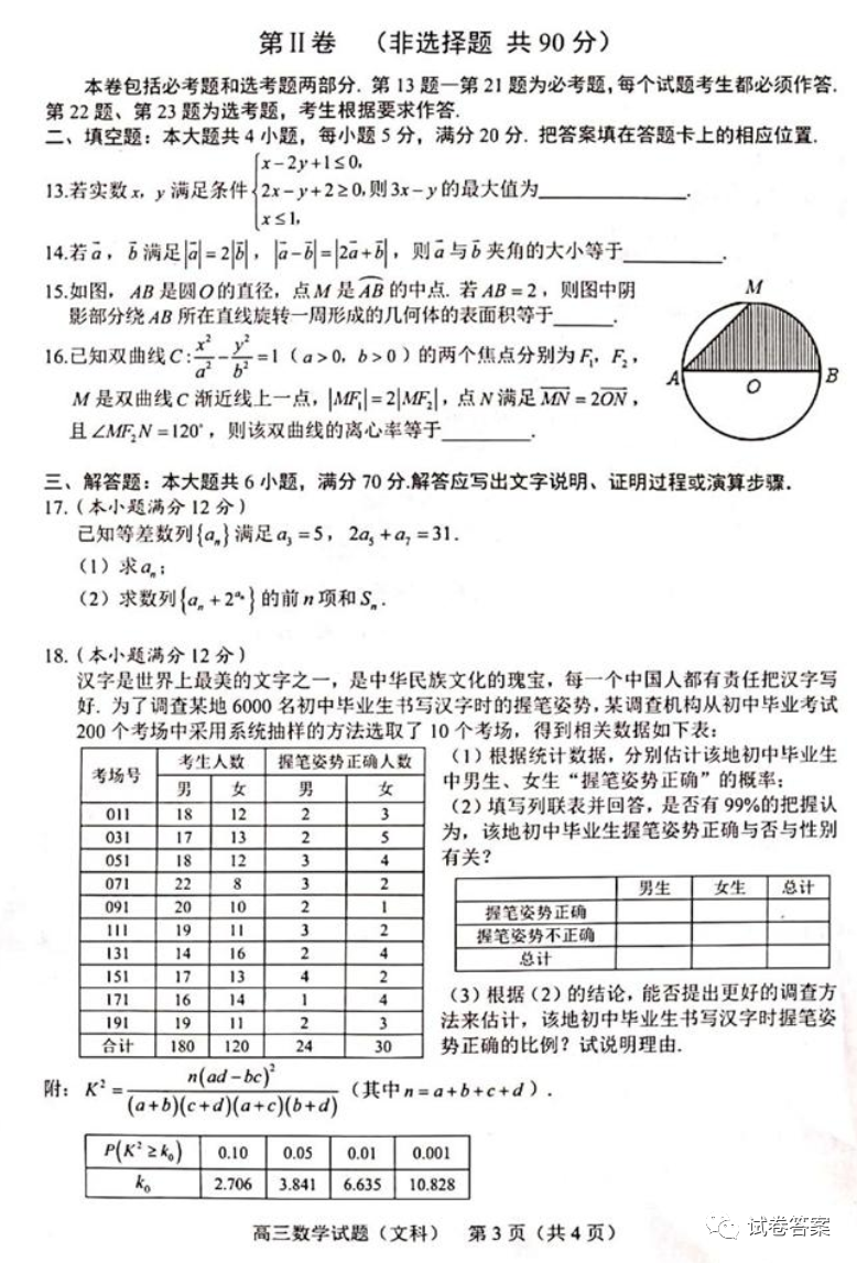 2021年合肥一模文數(shù)試題及參考答案