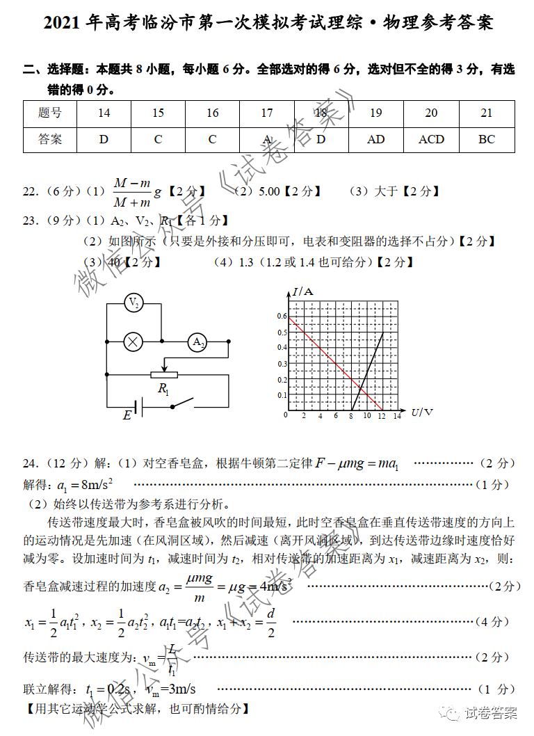 2021年臨汾一模高考考前適應(yīng)性訓(xùn)練考試物理試題及答案