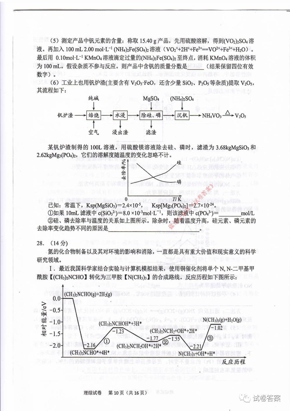 2021年六安市省示范高中高三教學質(zhì)量檢測理綜試題及答案