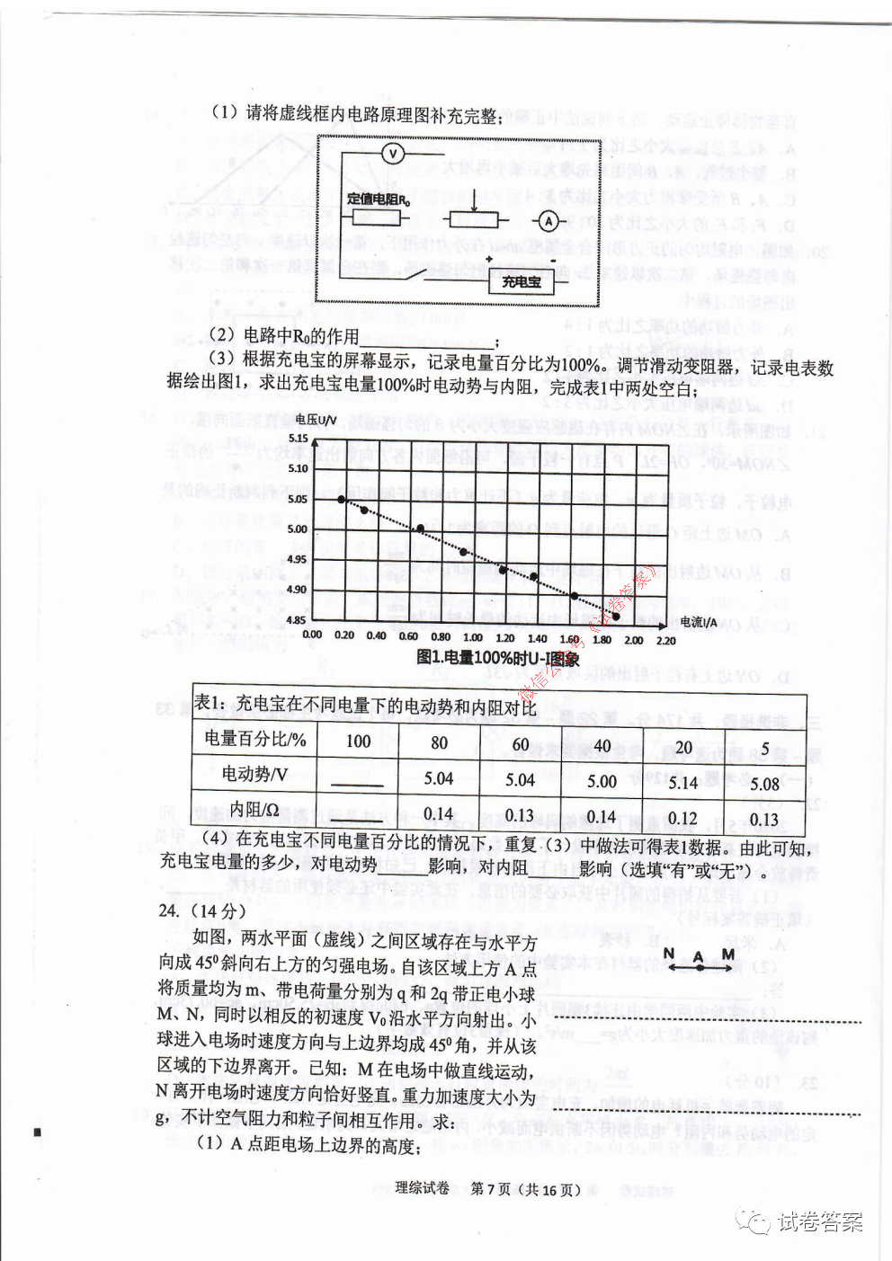 2021年六安市省示范高中高三教學(xué)質(zhì)量檢測理綜試題及答案