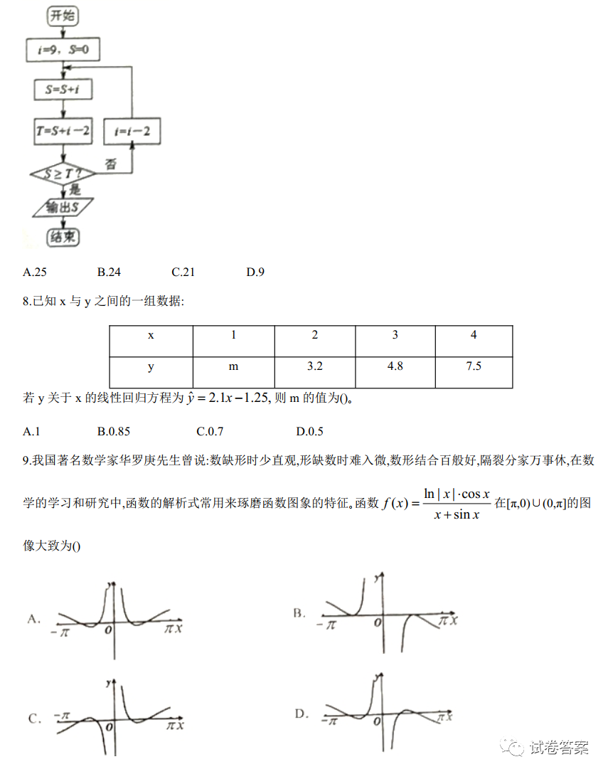 2021宜春上學(xué)期期末質(zhì)量監(jiān)測(cè)文數(shù)試題及參考答案