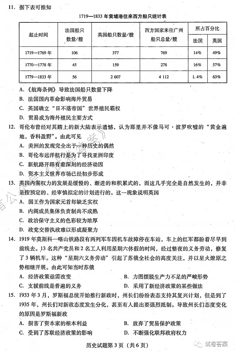 2021揭陽高三2月教學質量測試歷史試題及參考答案