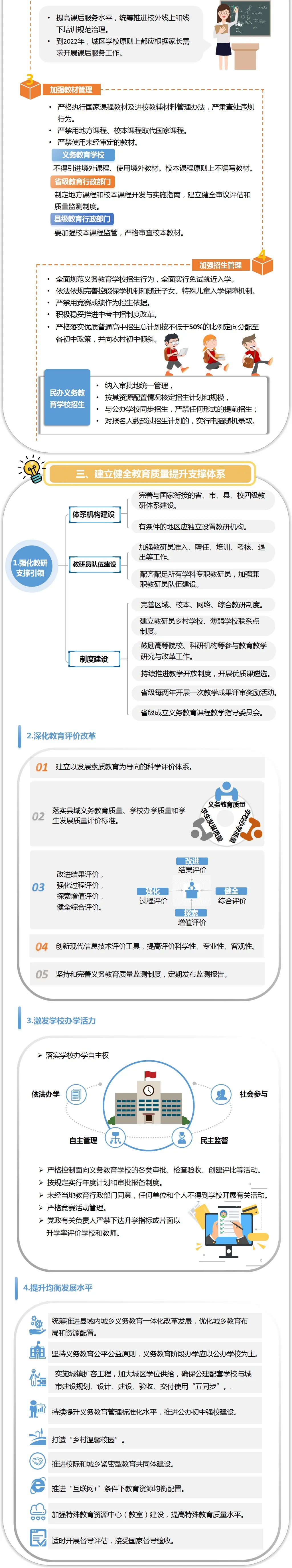 福建發(fā)布重要通知！嚴(yán)禁以任何方式公布學(xué)生成績(jī)和排名