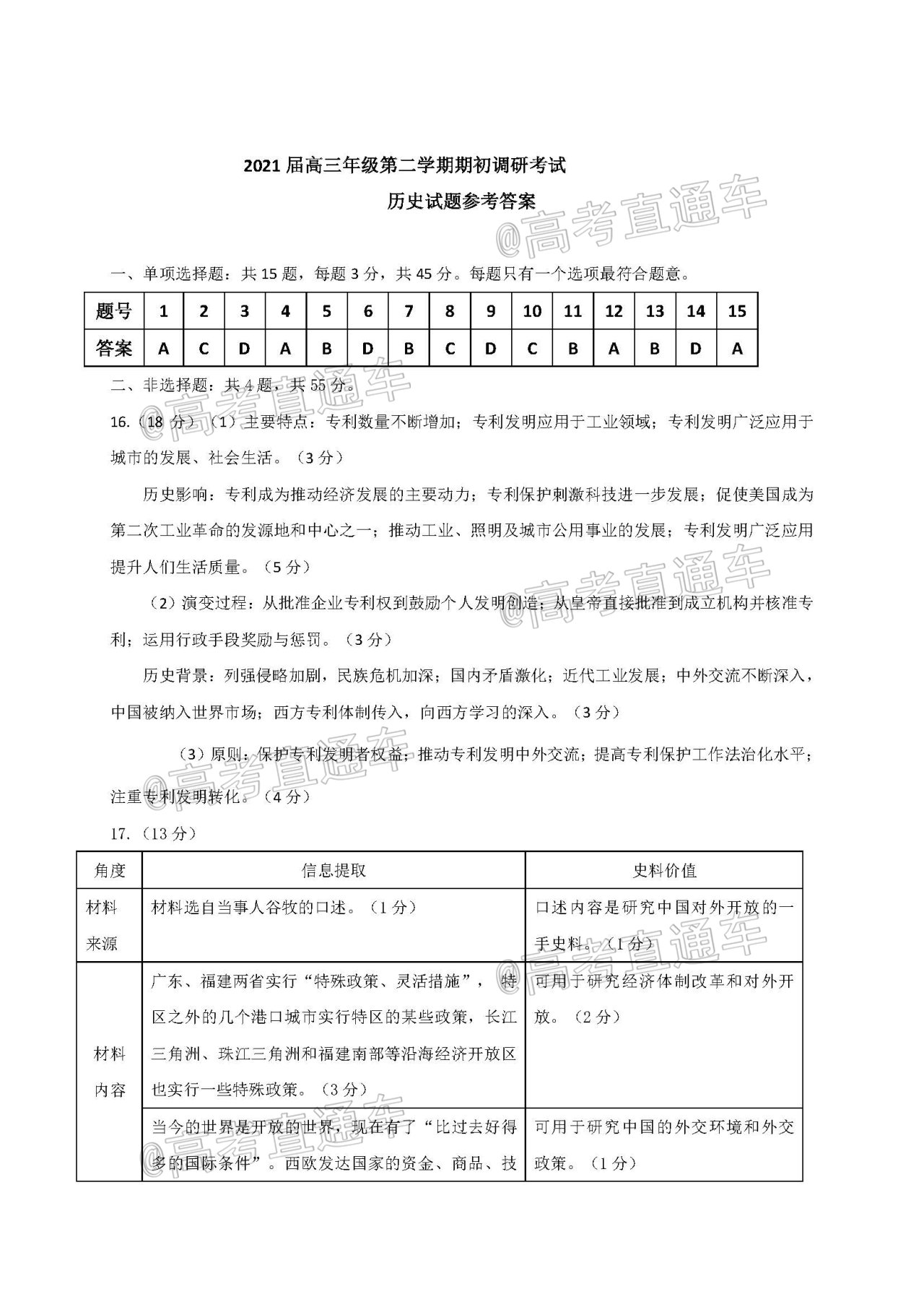 2021連云港一模歷史試題及參考答案