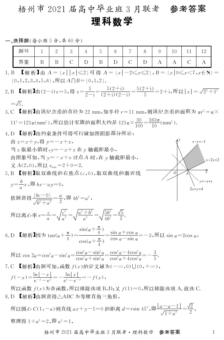 2021梧州一模--梧州高三3月聯(lián)考理數(shù)試題及參考答案