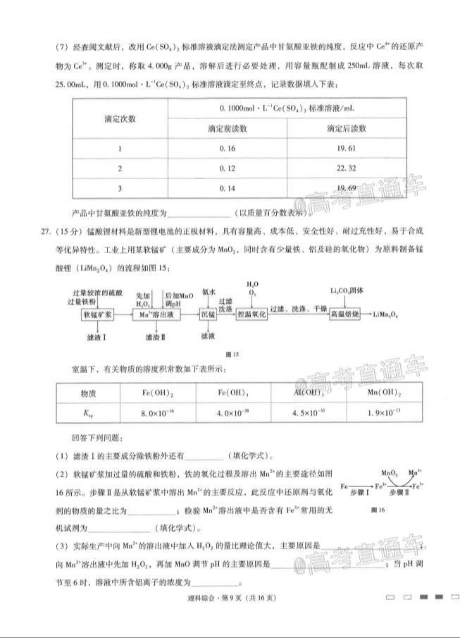 2021云師大附中月考（七）理綜試題及參考答案