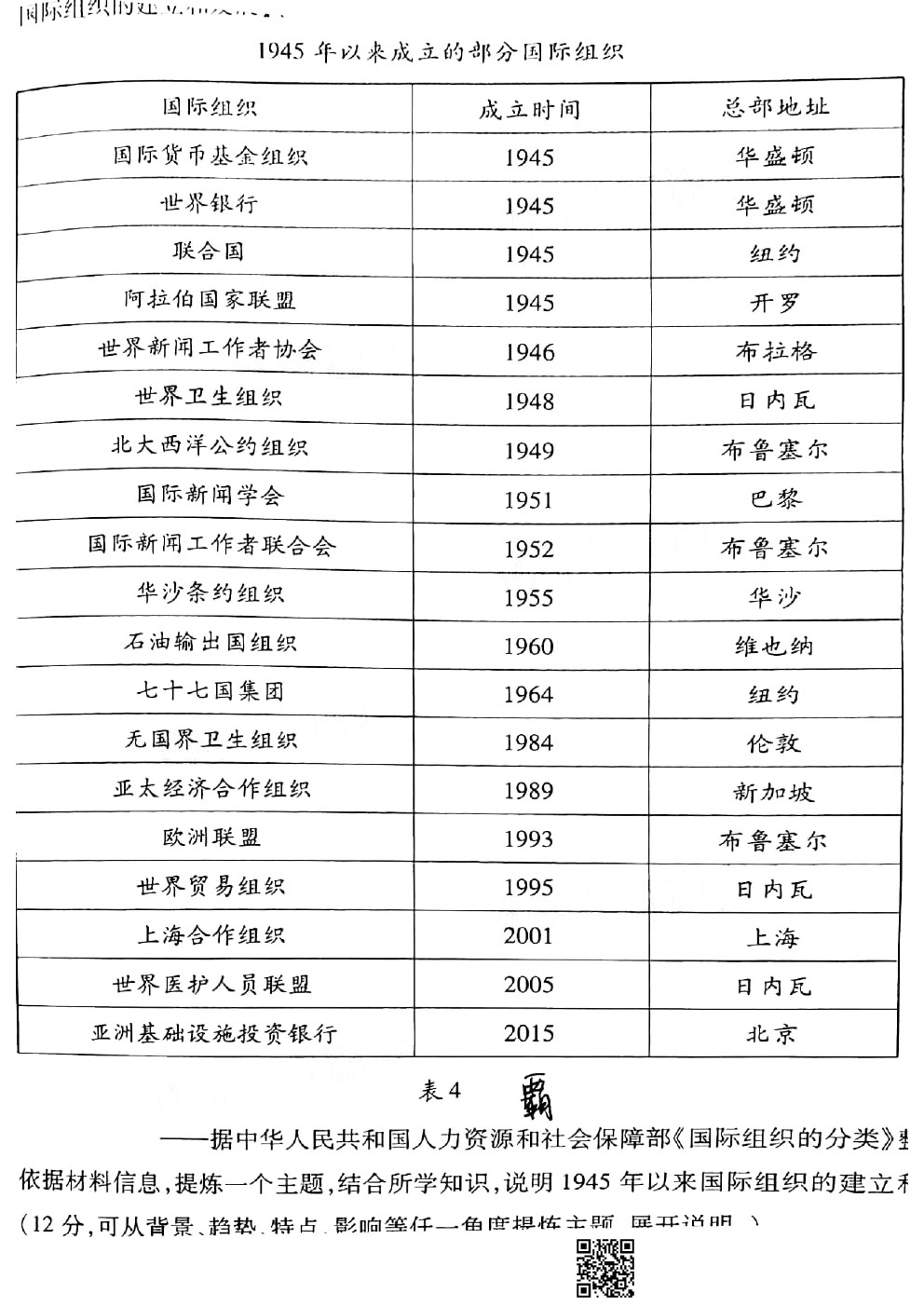 2021武漢3月質(zhì)檢歷史試題及參考答案