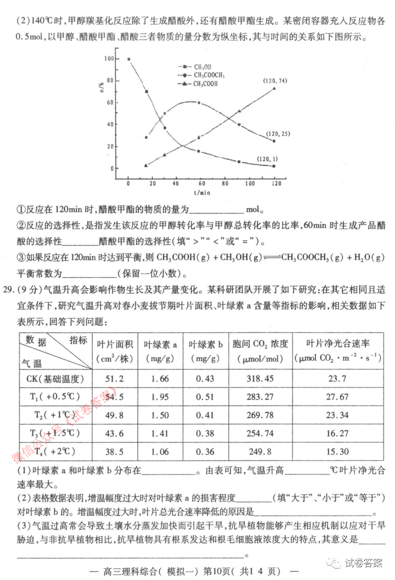 2021南昌一模理綜試題及參考答案