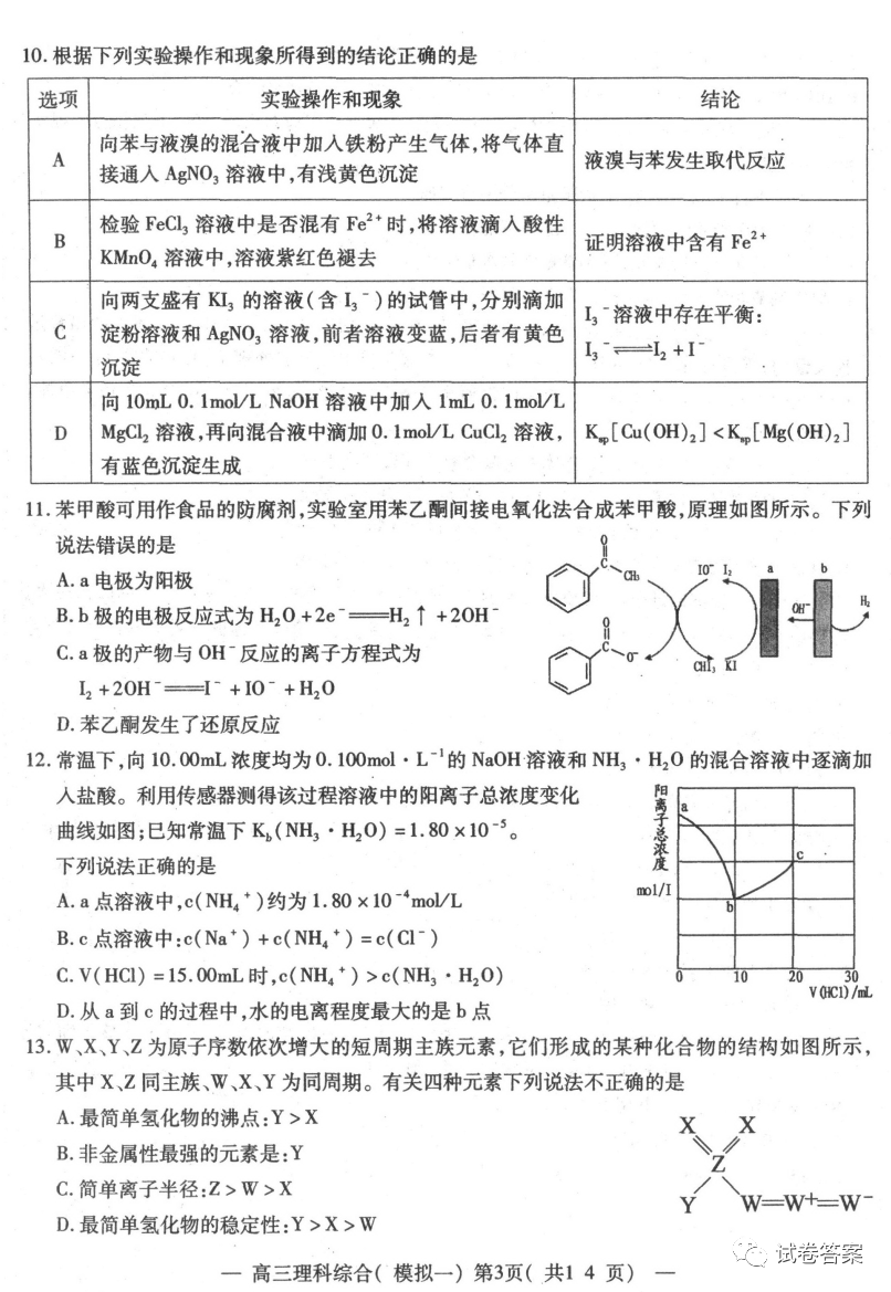 2021南昌一模理綜試題及參考答案