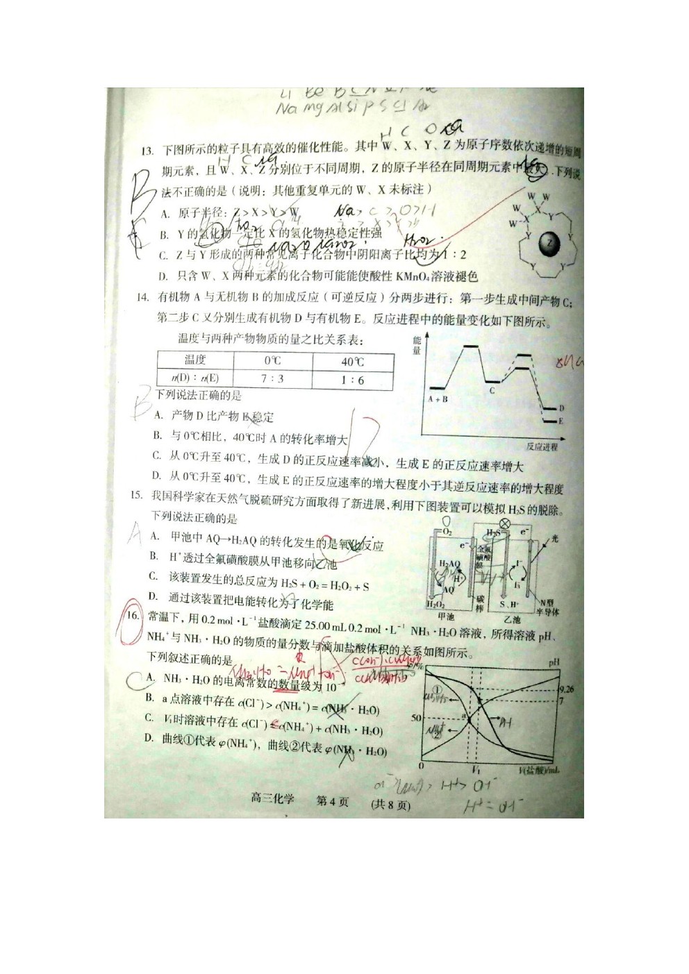 2021濮陽市摸底考試（一模）化學(xué)試題及參考答案