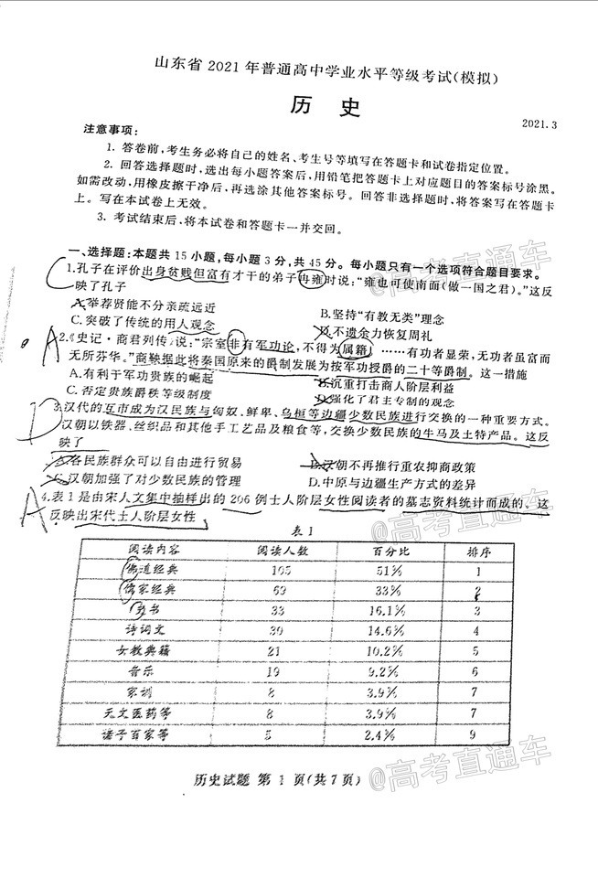 2021臨沂一模歷史試題及參考答案