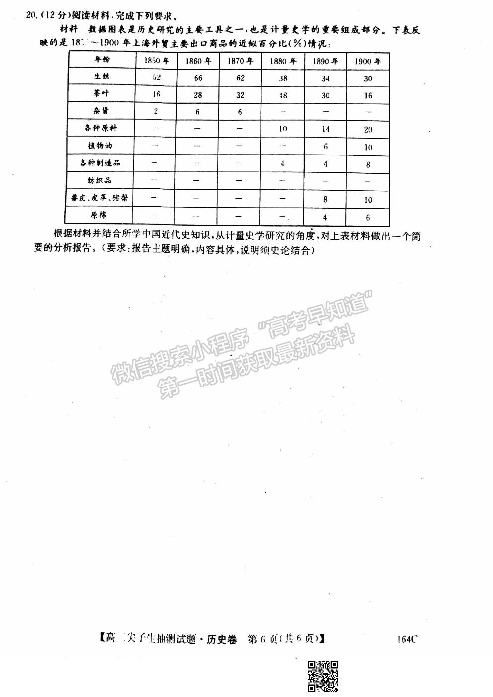 2021年凌源高三3月尖子生抽測(cè)歷史試題及參考答案