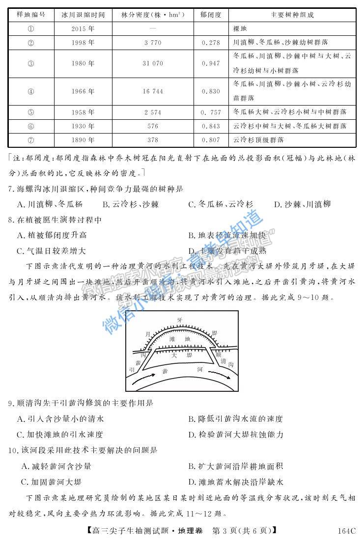 2021年凌源高三3月尖子生抽測地理試題及參考答案