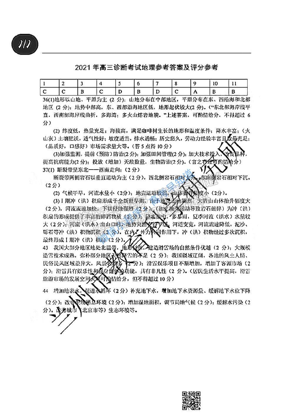 2021蘭州一診文科綜合試題及參考答案