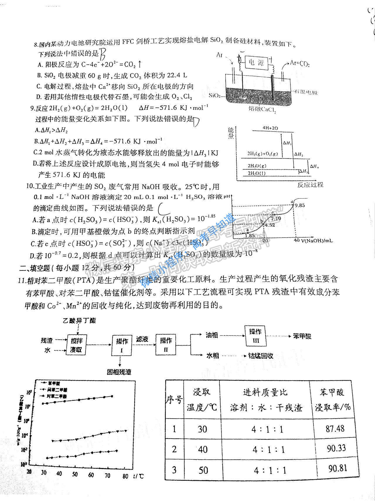 2021福州一檢（3月）高三市質(zhì)檢化學(xué)試題及答案