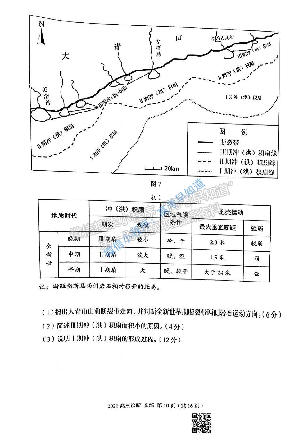 2021蘭州一診文科綜合試題及參考答案