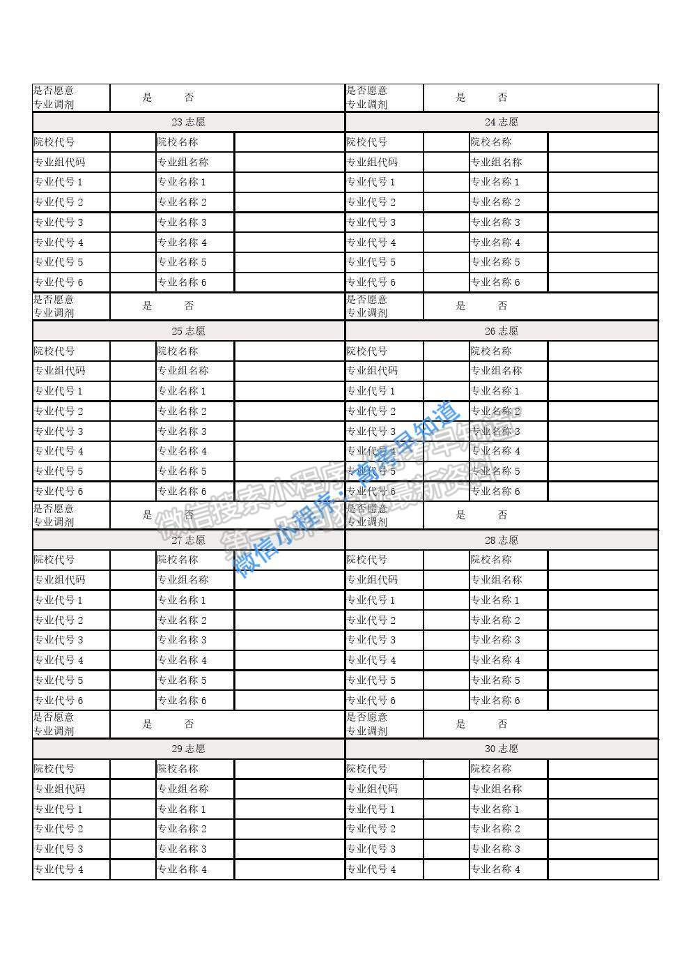 2021年福建新高考適應(yīng)性考試志愿填報樣表下載