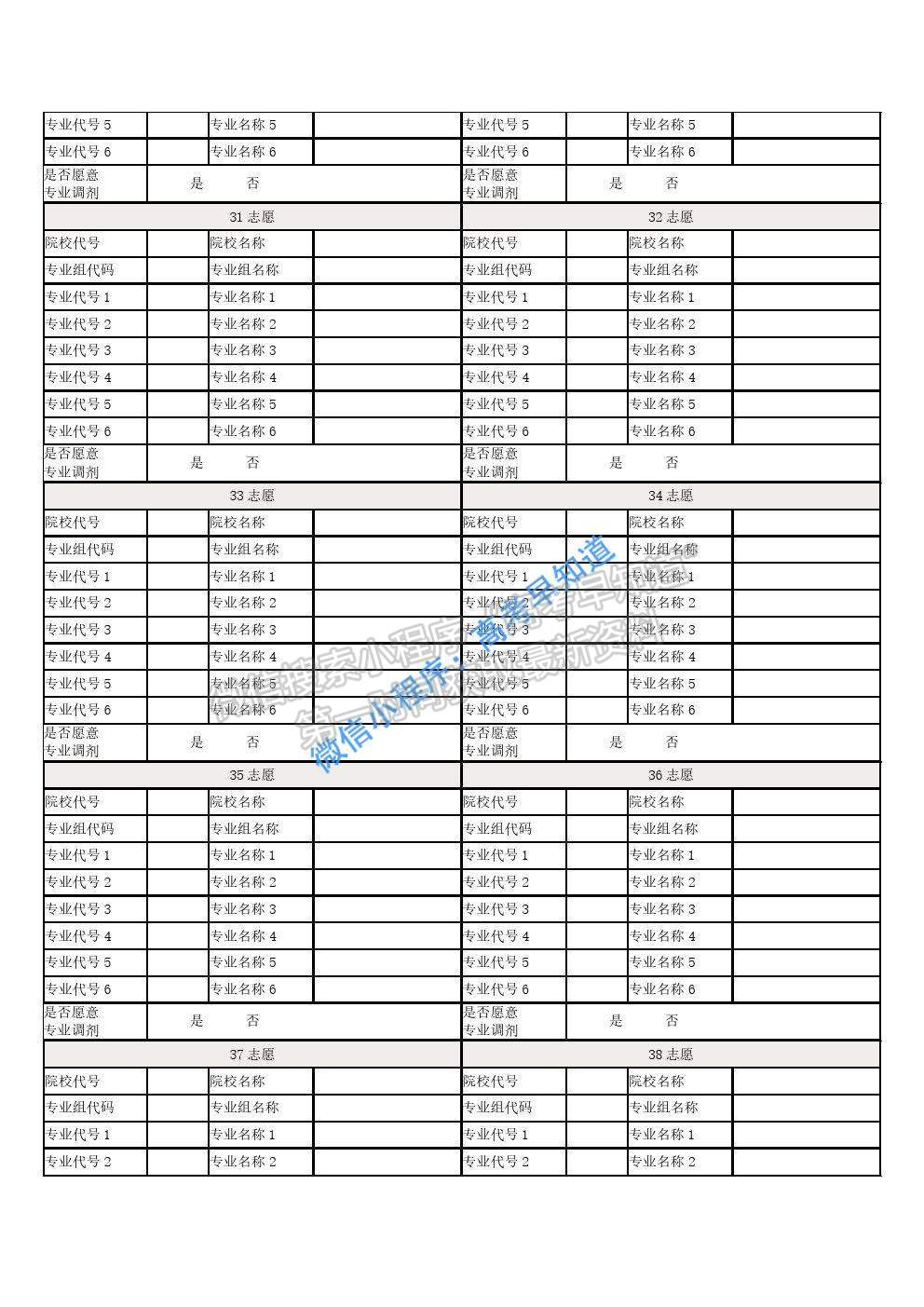 2021年福建新高考適應(yīng)性考試志愿填報(bào)樣表下載