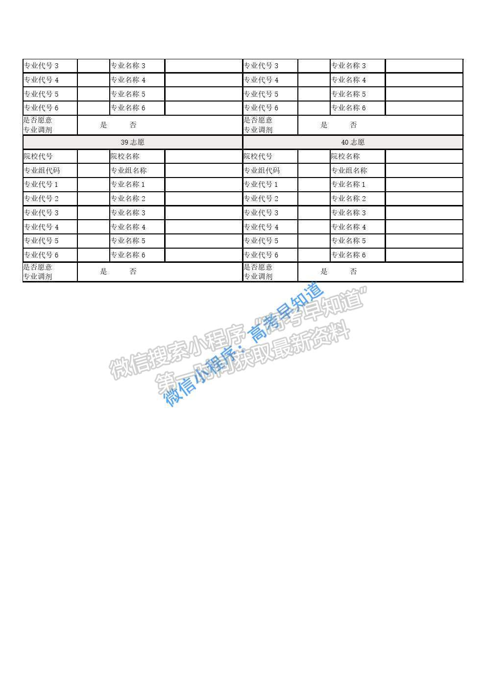 2021年福建新高考適應(yīng)性考試志愿填報樣表下載