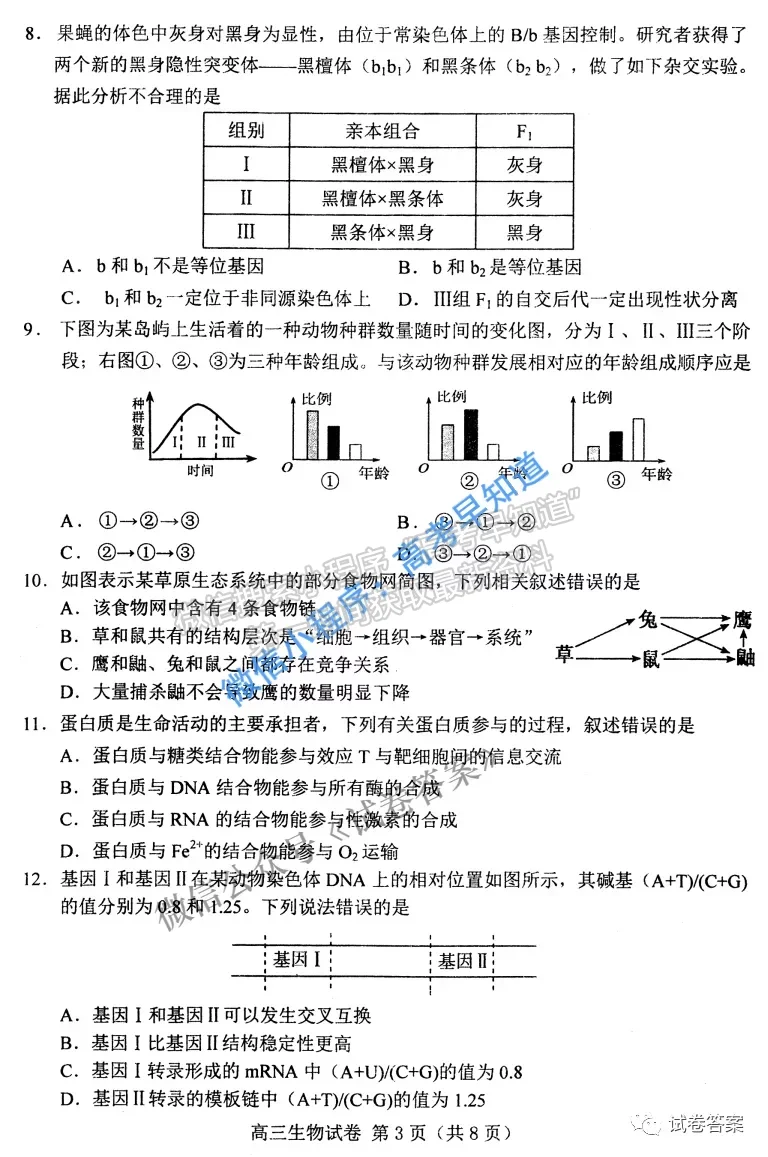 2021唐山一模生物試題及參考答案