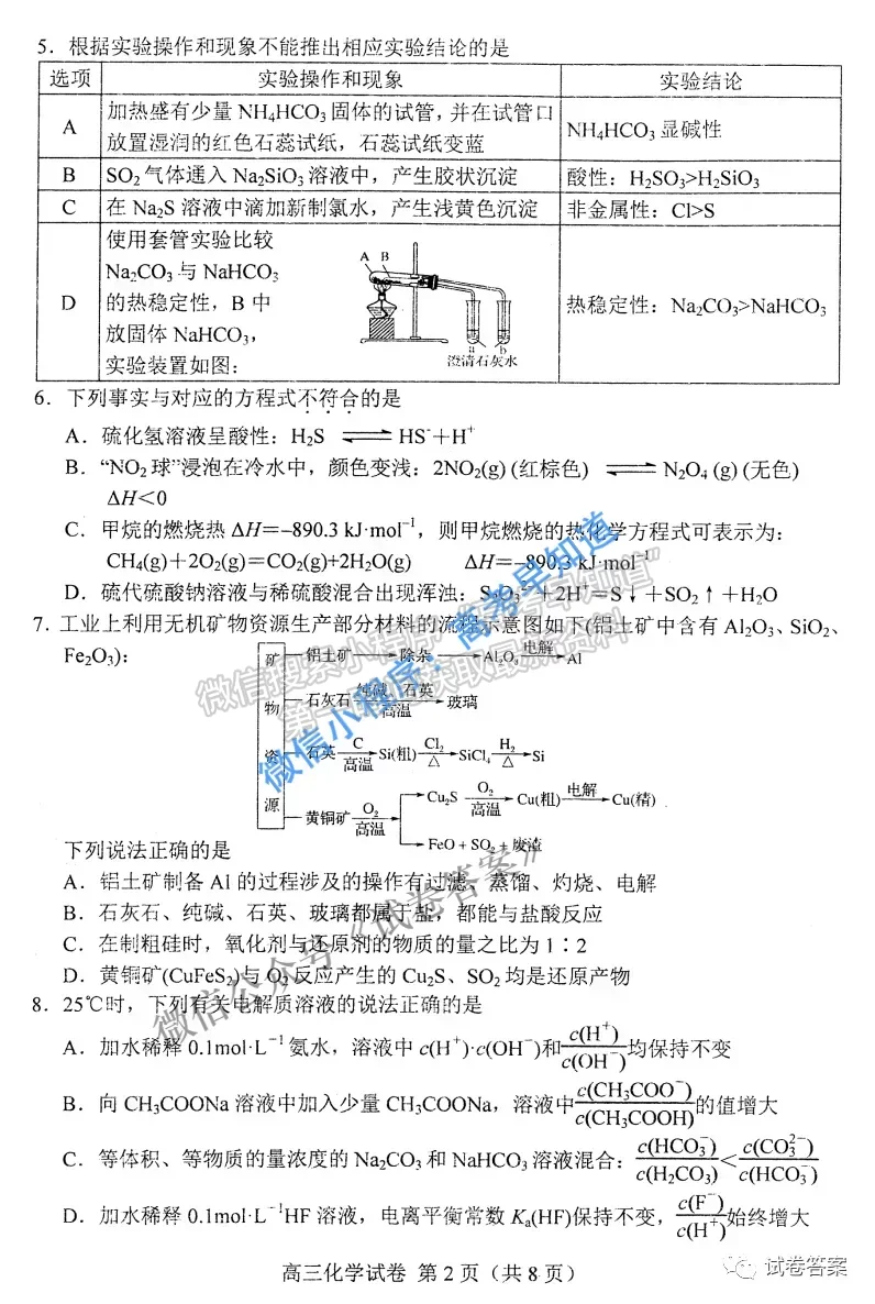 2021唐山一?；瘜W試題及參考答案