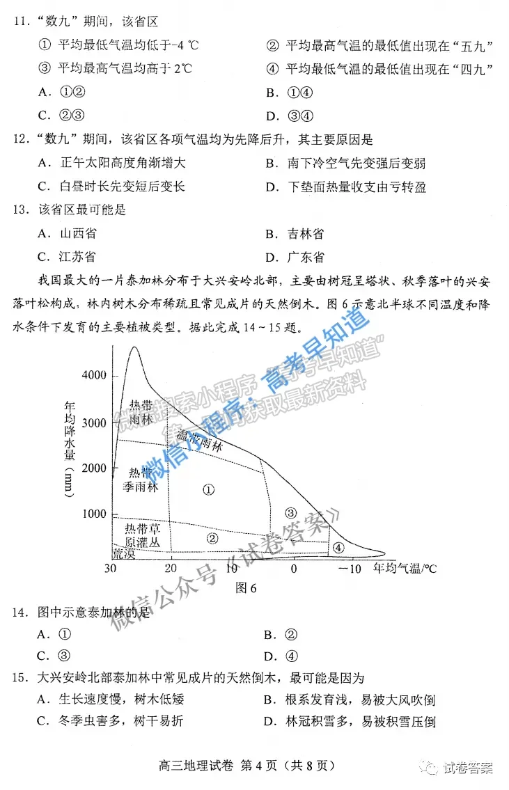 2021唐山一模地理試題及參考答案