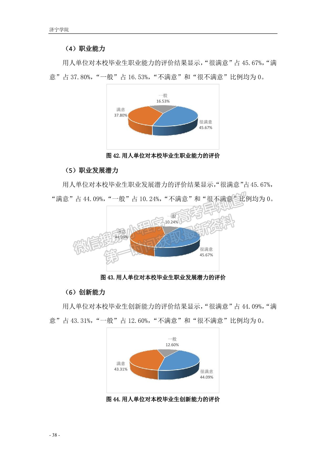 濟寧學院2019屆畢業(yè)生就業(yè)質量報告