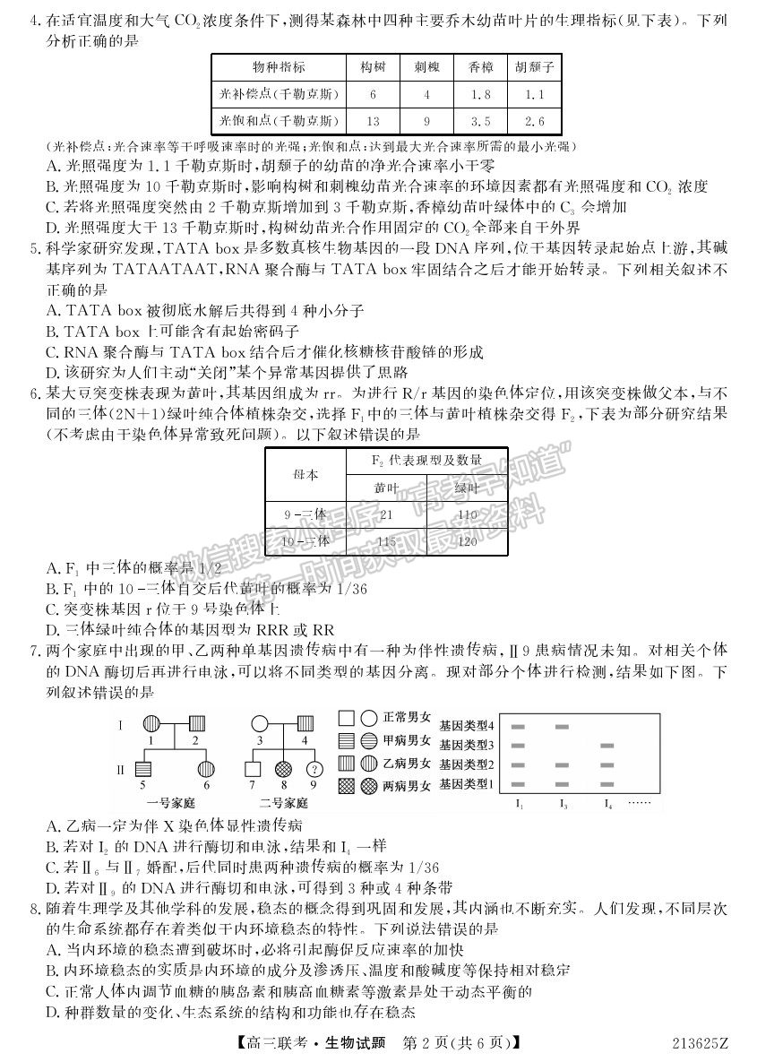 2021菏澤一模生物試題及參考答案