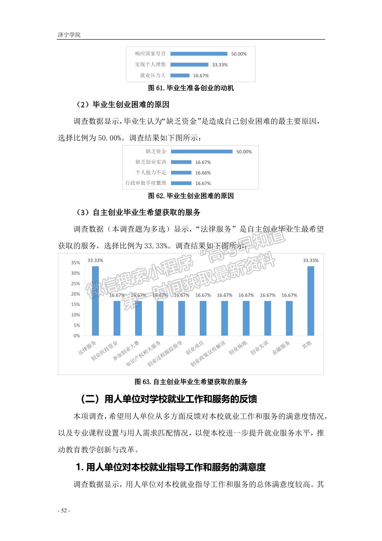 濟寧學院2019屆畢業(yè)生就業(yè)質量報告