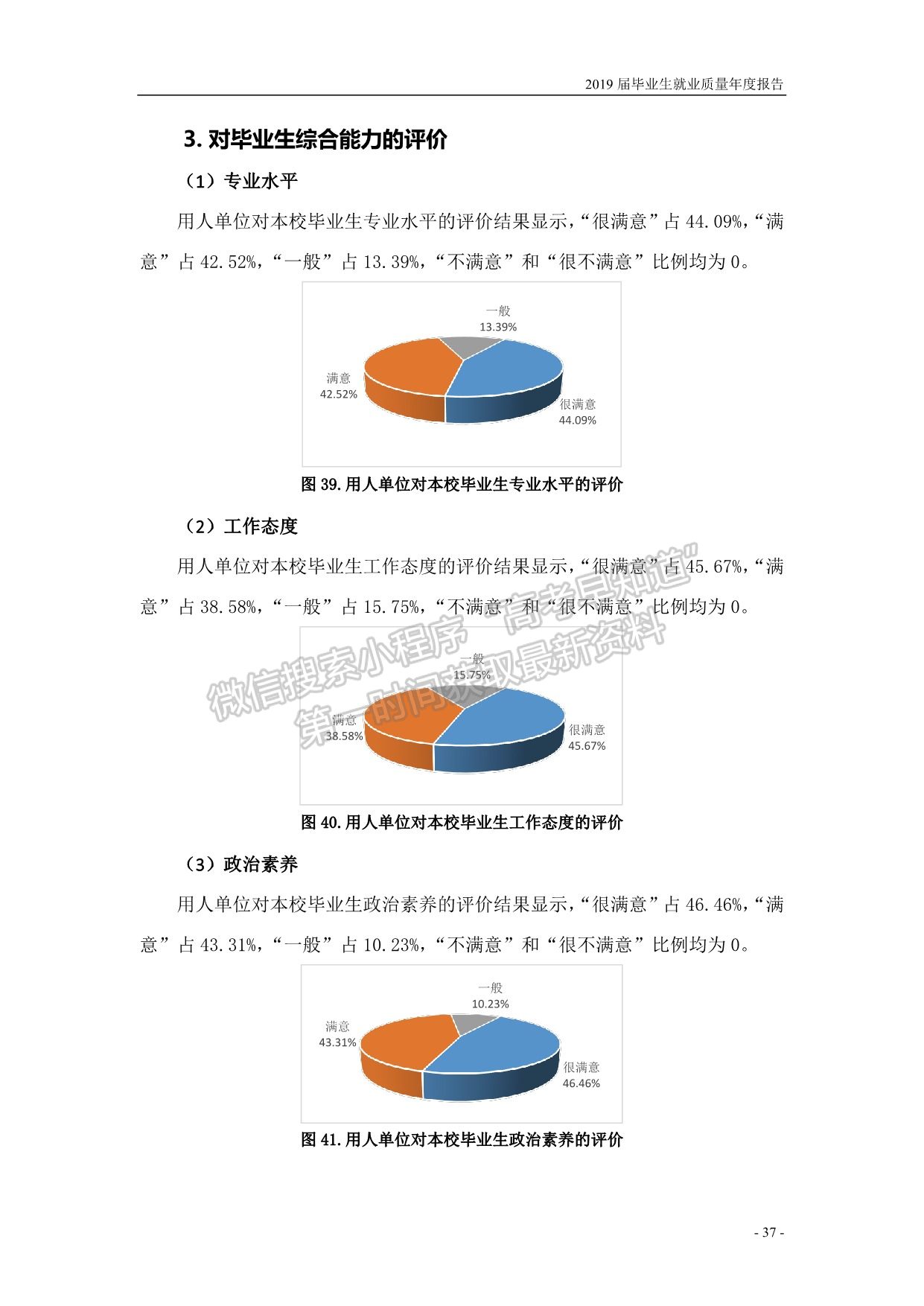 濟寧學院2019屆畢業(yè)生就業(yè)質量報告