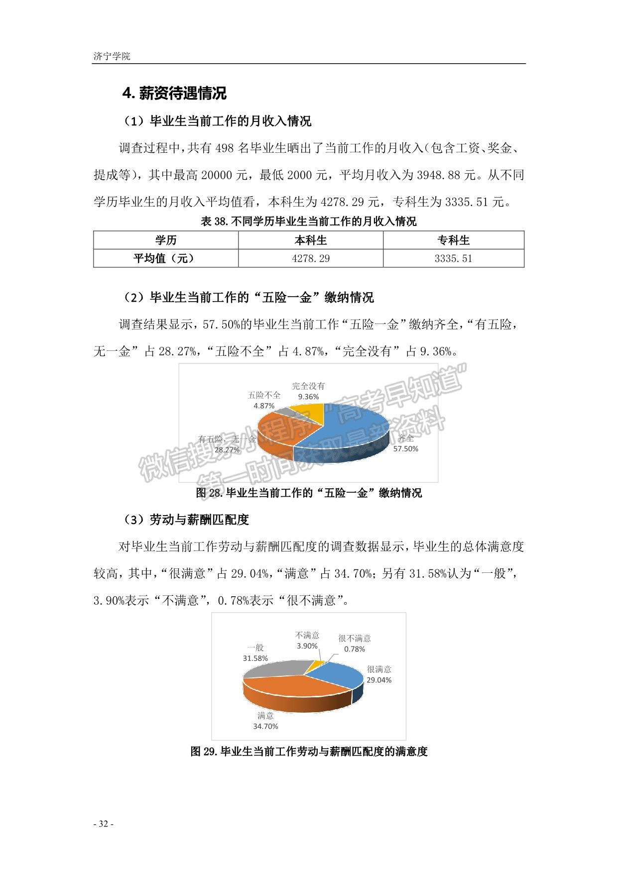 濟寧學院2019屆畢業(yè)生就業(yè)質量報告