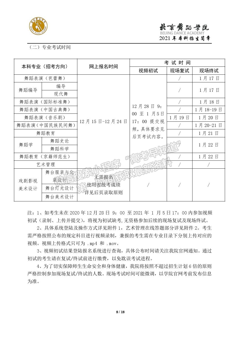 北京舞蹈學(xué)院2021年本科招生簡章