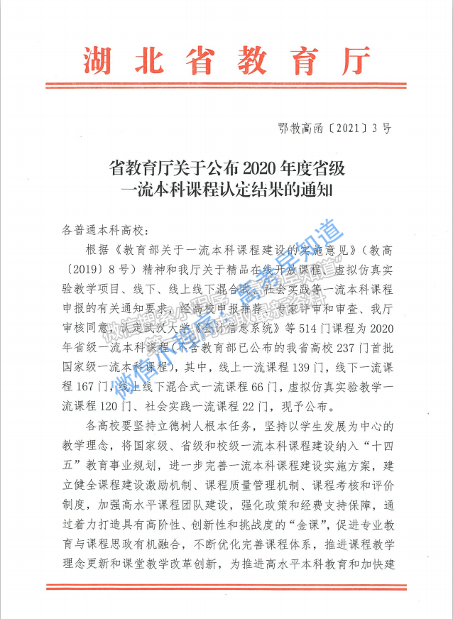 武汉音乐学院三门课程入选2020年度省级一流本科课程