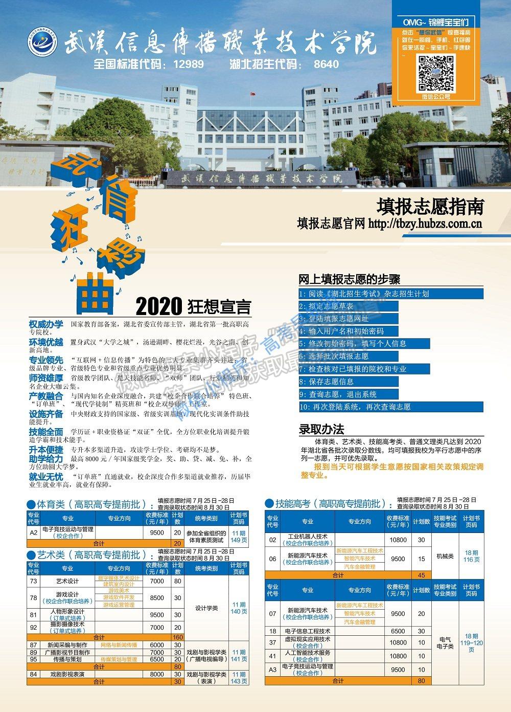 武漢信息傳播職業(yè)技術學院2020年湖北省填報志愿指南