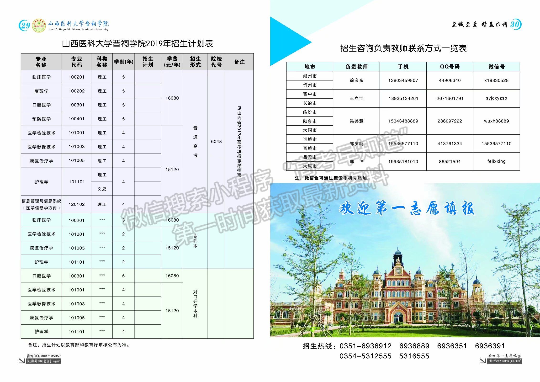 山西醫(yī)科大學晉祠學院2019年招生簡章