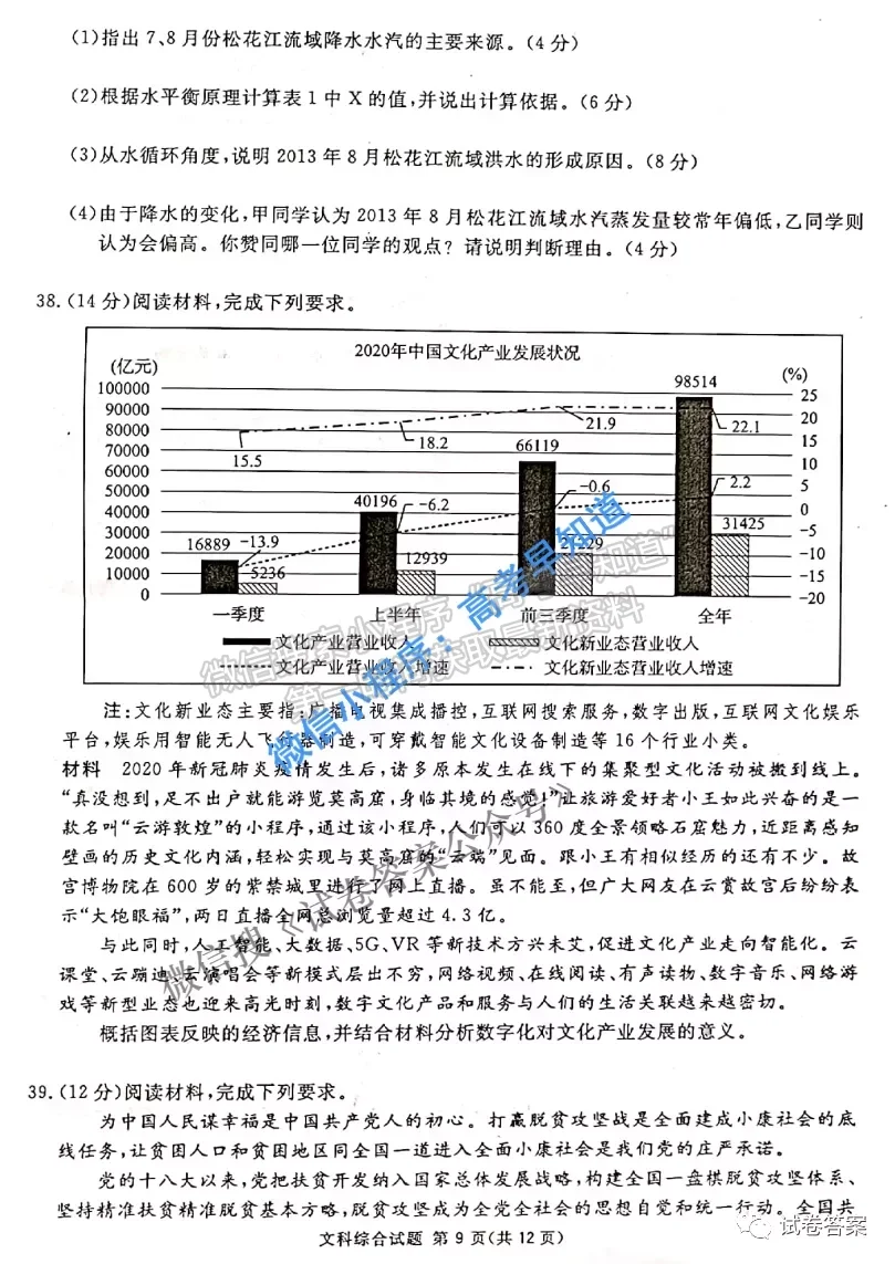 2021廣西南寧一模文科綜合試題及參考答案