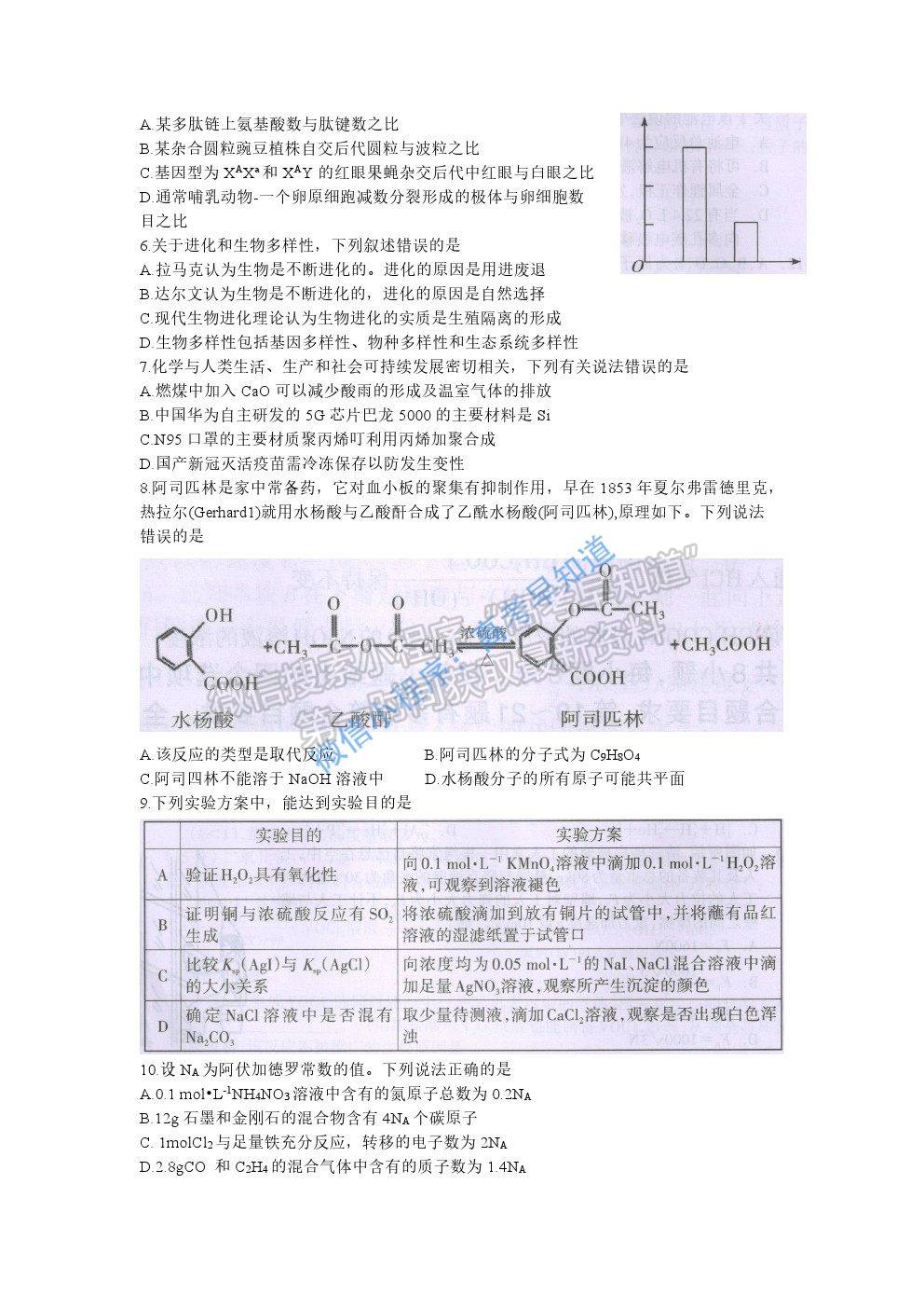 2021屆廣西桂林、崇左市高三聯(lián)合調(diào)研考試（二模）理科綜合試題及參考答案