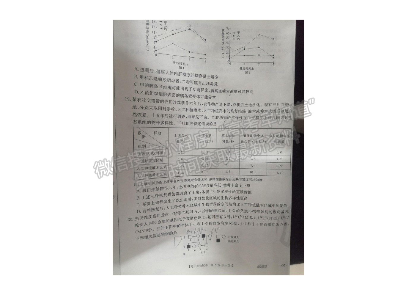 2021重慶好教育聯(lián)盟3月診斷考試（角標：3018）生物試題及參考答案