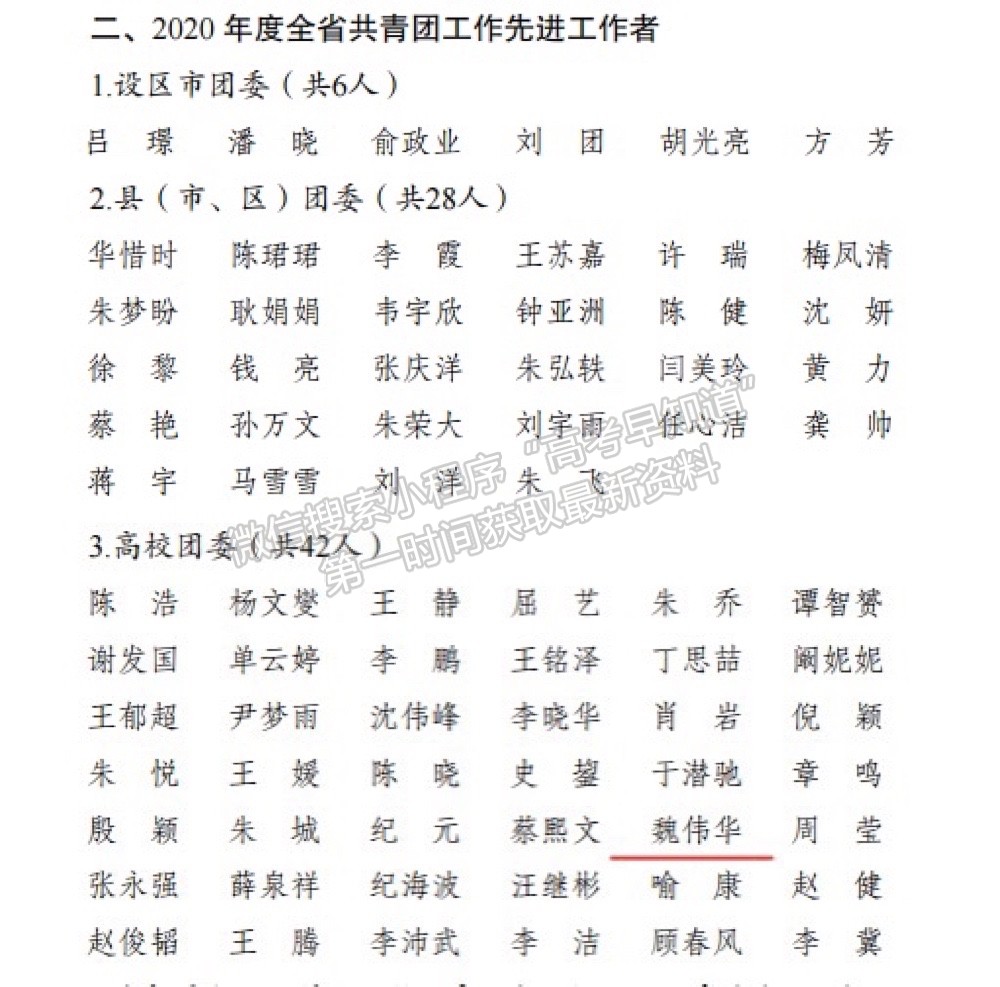 盐城工学院团委获2020年度全省共青团工作先进单位