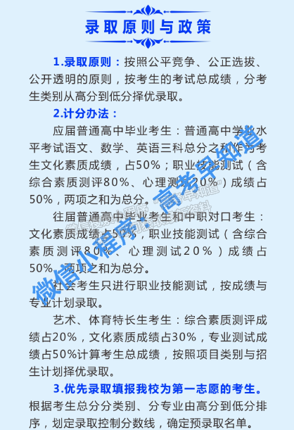 湘潭医卫职业技术学院2021年单独招生简章