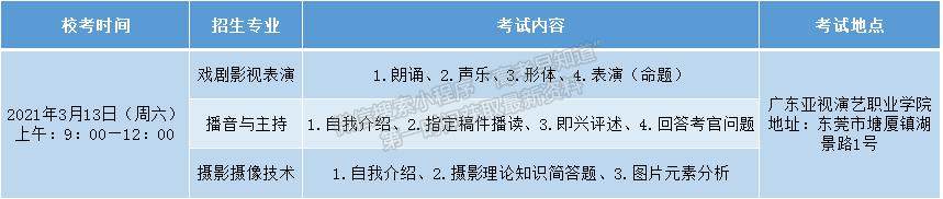 廣東亞視演藝職業(yè)學(xué)院2021年藝術(shù)類“校考”報(bào)名通知