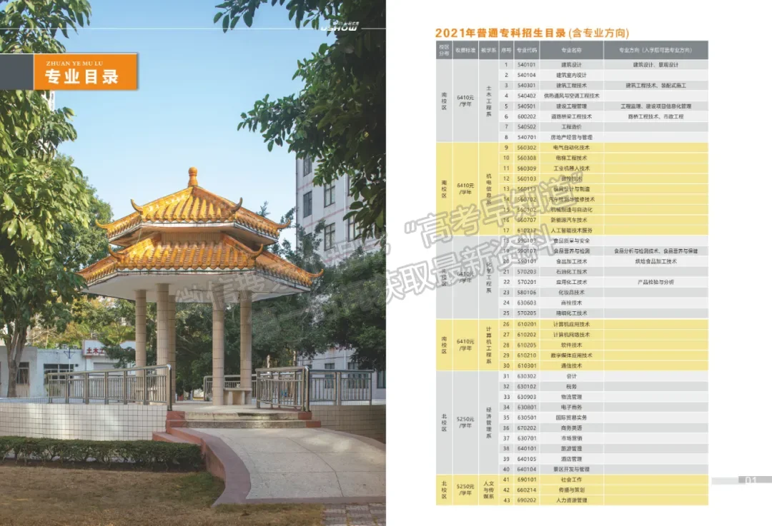 茂名职业技术学院2021年招生简章