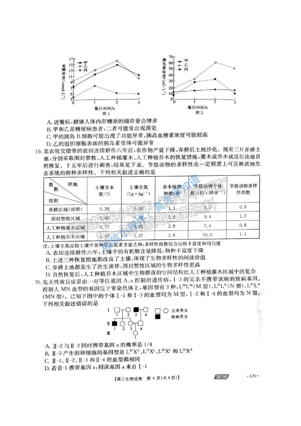 2021遼陽高考一模生物試題及參考答案