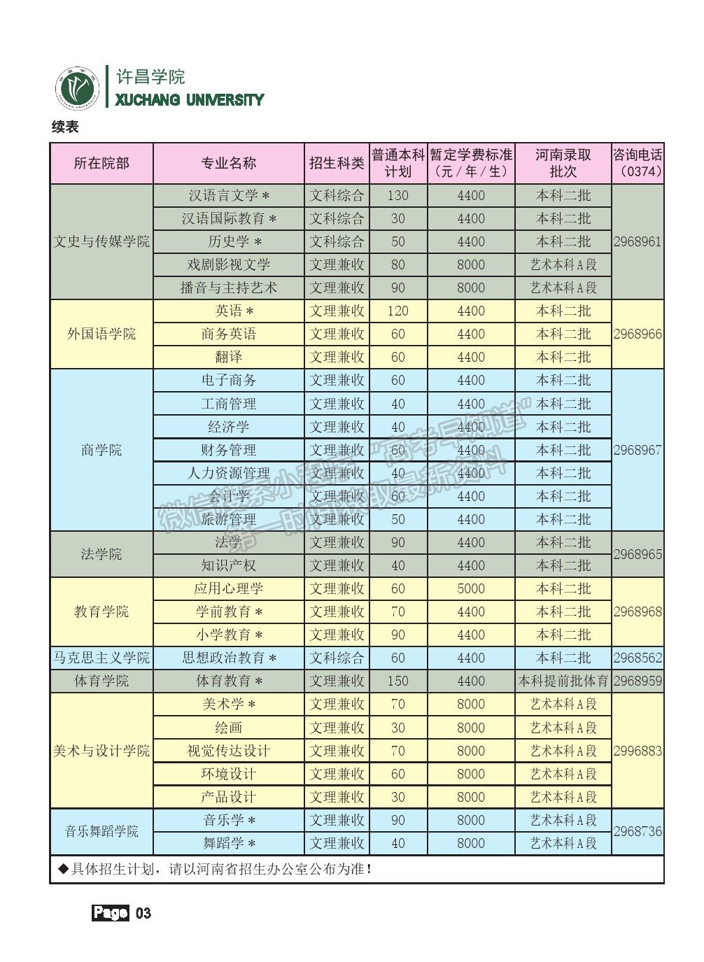 許昌學(xué)院2020年招生簡(jiǎn)章