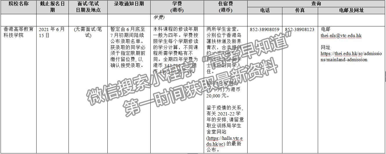 2021年香港、澳門(mén)高校內(nèi)地招生一覽表