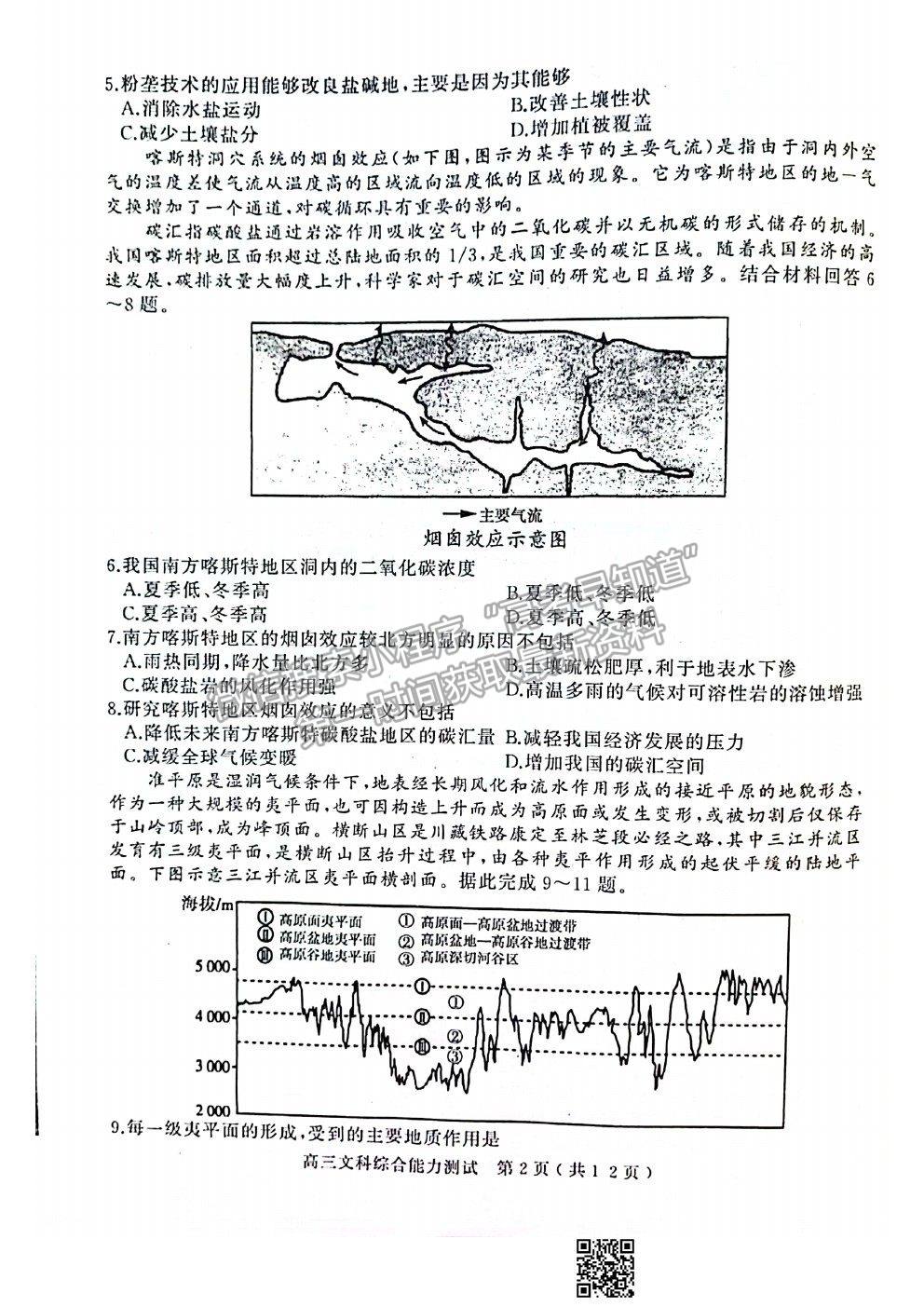 2021河南六市高三第一次聯(lián)考一模文科綜合試題及參考答案