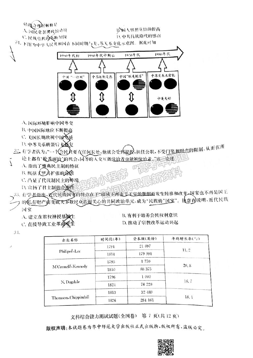 2021華大新高考聯(lián)盟高三診斷性考試二（全國卷）文科綜合試題及參考答案